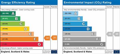 EPC Chart.jpg
